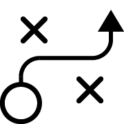 Experiential Strategy